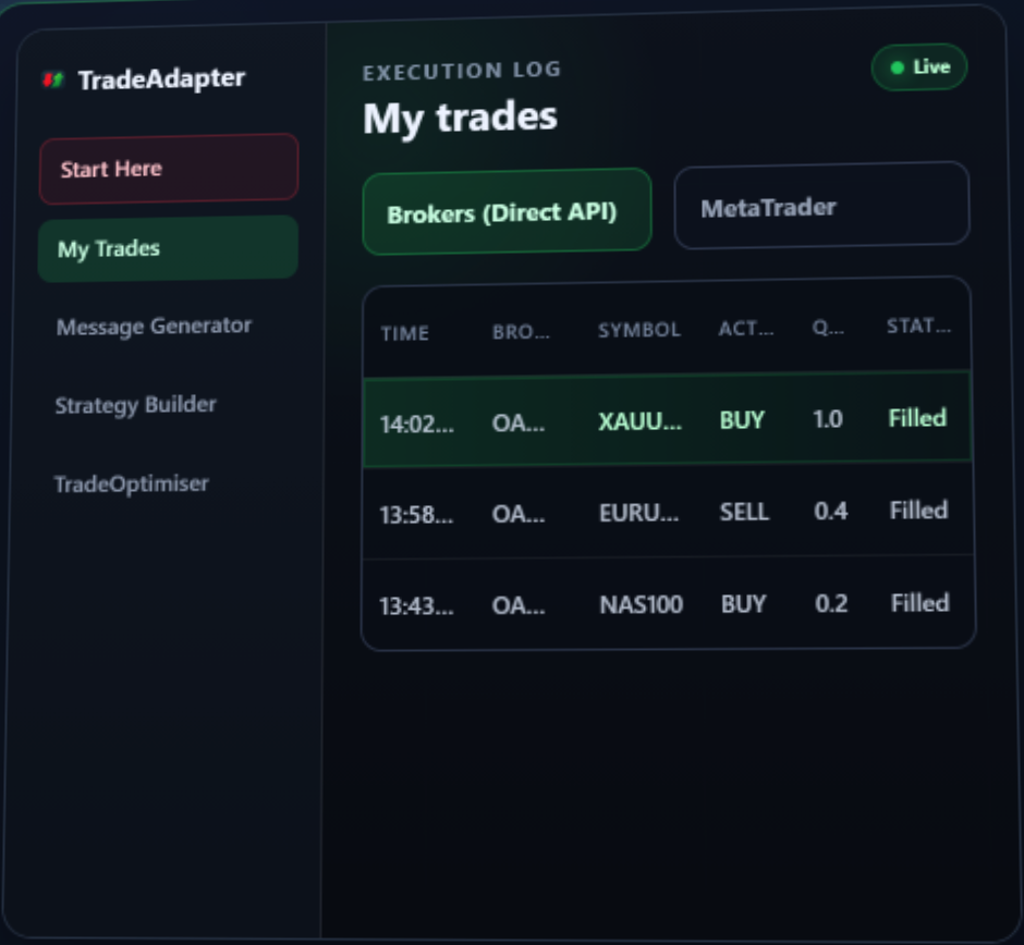 TradingView webhook automation to API brokers and MT5 with real-time order execution