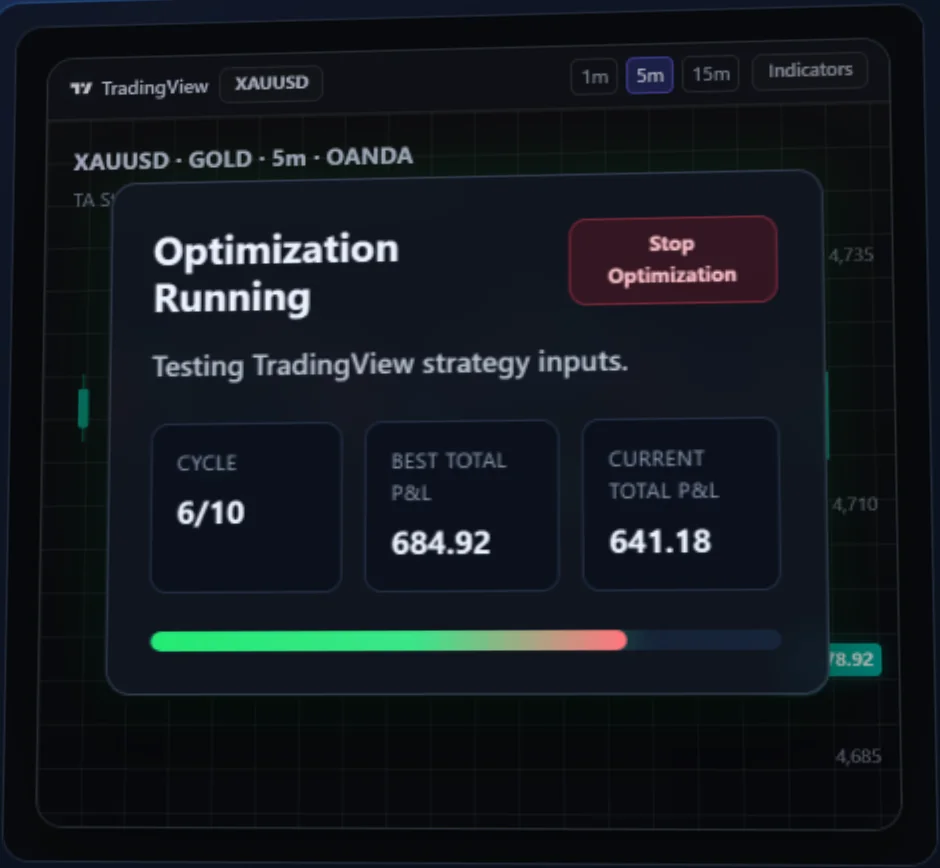 TradeOptimiser ranking strategy settings by the chosen metric