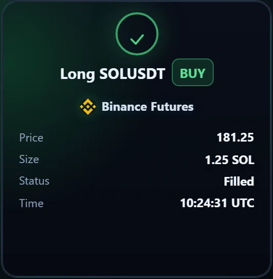 An order executed on the broker from a TradingView alert