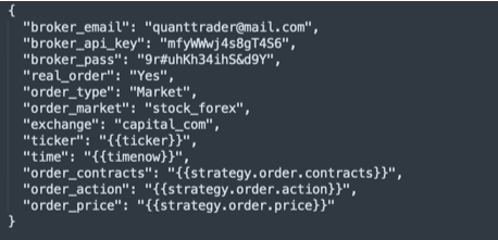 Capital.com alert example